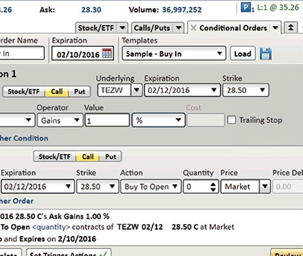 Charles schwab employee stock options