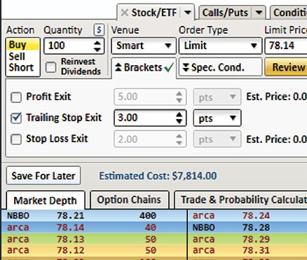 what is a stop limit stock trade