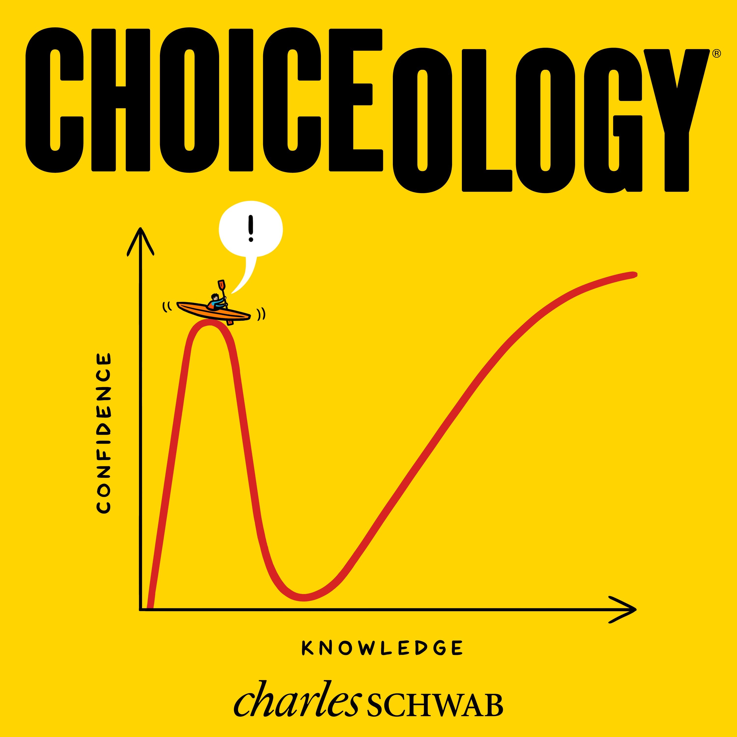Podcast cover: To Know What You Know: With Guests David Dunning & Andrew Flack
