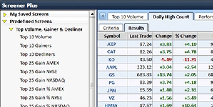 stock screener setup streetsmart edge stock screener setup streetsmart edge