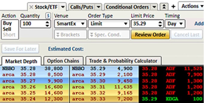 stock screener setup streetsmart edge