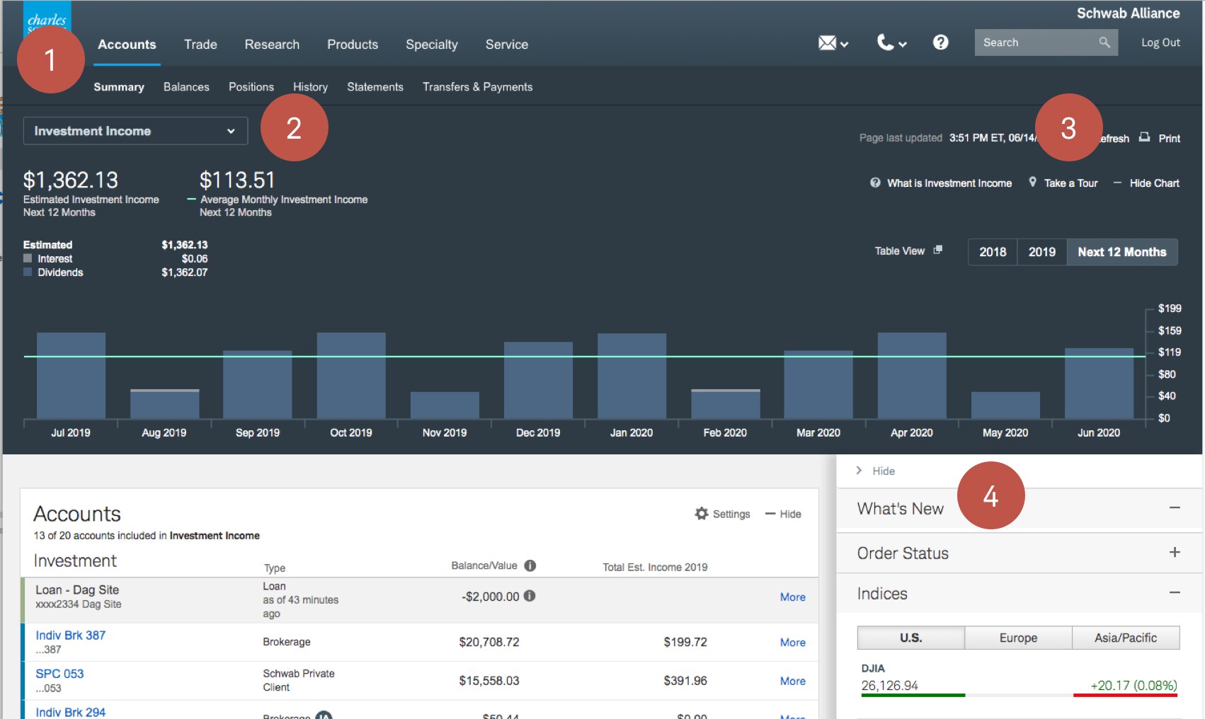 Tour of accounts page
