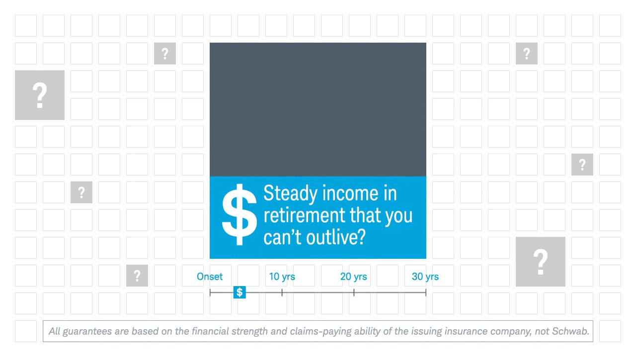 Understanding Annuities
