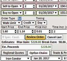 Schwab ira options trading