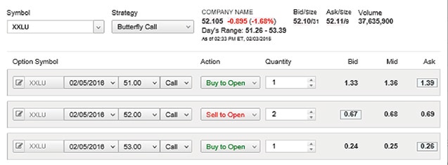 Option trading application schwab