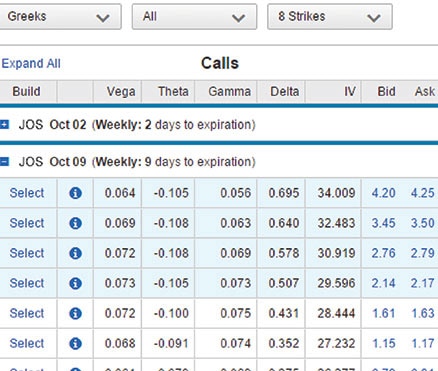 complex stock profit calculator complex stock profit calculator