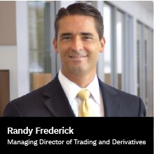 Randy Frederick Managing Director of Trading and Derivatives