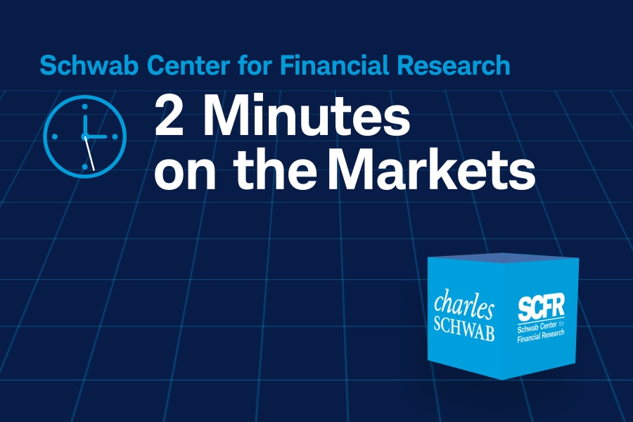 2 Minutes on the Markets | Fixed Income Insights
