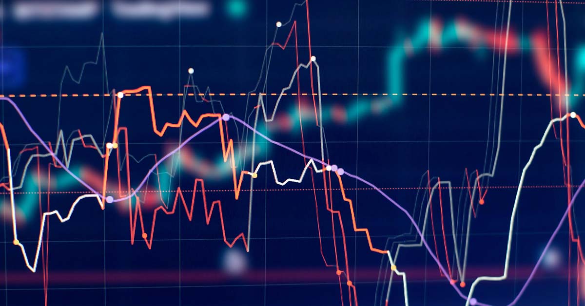 Technical Analysis: Weekly Research & Insights | Charles Schwab