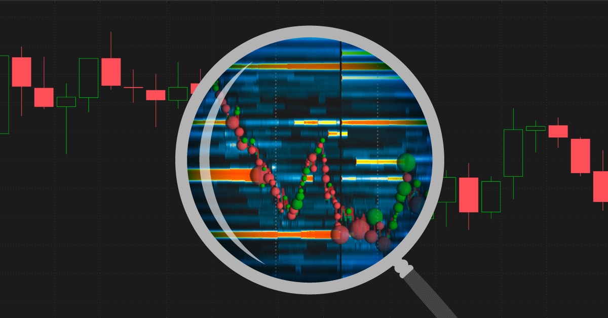 Using Bookmap on thinkorswim | Charles Schwab