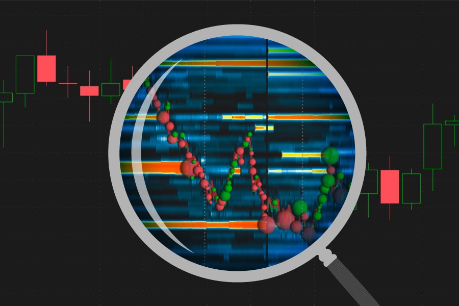 Using Bookmap on thinkorswim | Charles Schwab