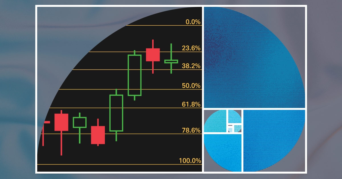 Using Fibonacci Retracement Levels on thinkorswim® | Charles Schwab