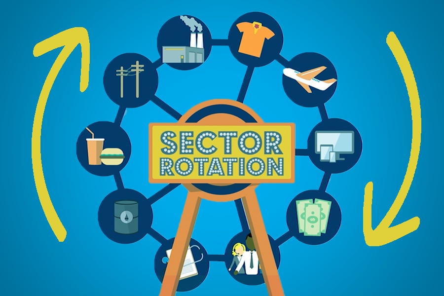 Sector Rotation: How the Economy Affects Stocks | Charles Schwab