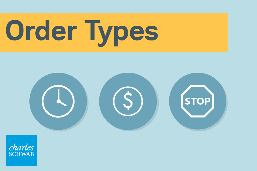 Understanding Market Limit And Stop Orders Charles Schwab