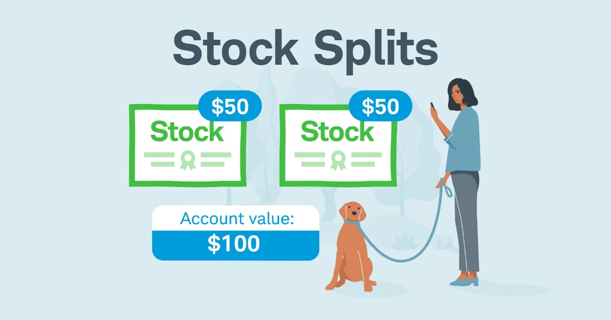 Stock Splits Explained Charles Schwab