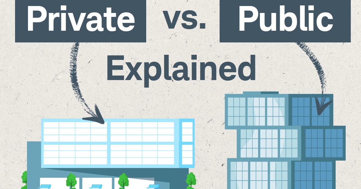 The Difference Between Public Private Companies Charles Schwab