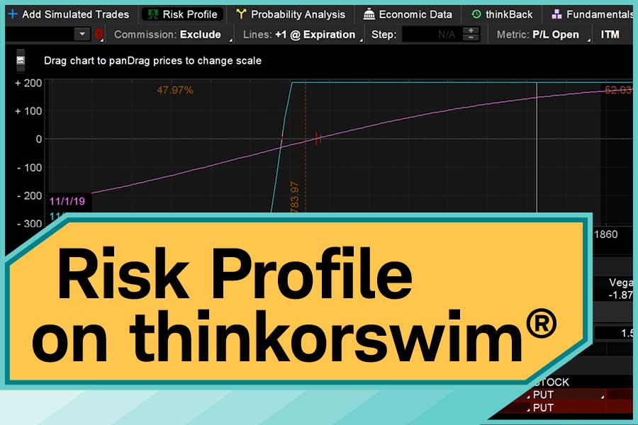 Analyze Trades Using Risk Profile on thinkorswim® | Charles Schwab