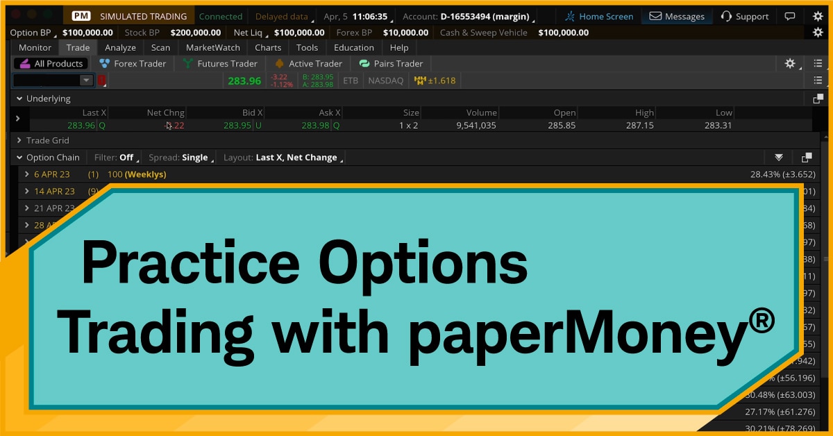 thinkorswim® paperMoney® Simulated Options Trading Charles Schwab