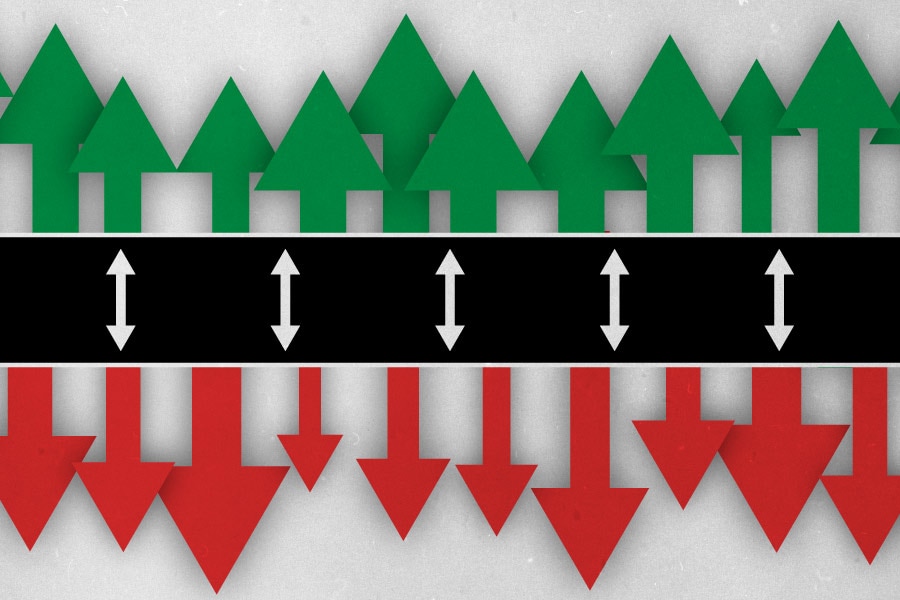 Breadth Check: Strength and Weakness Trend Tracker