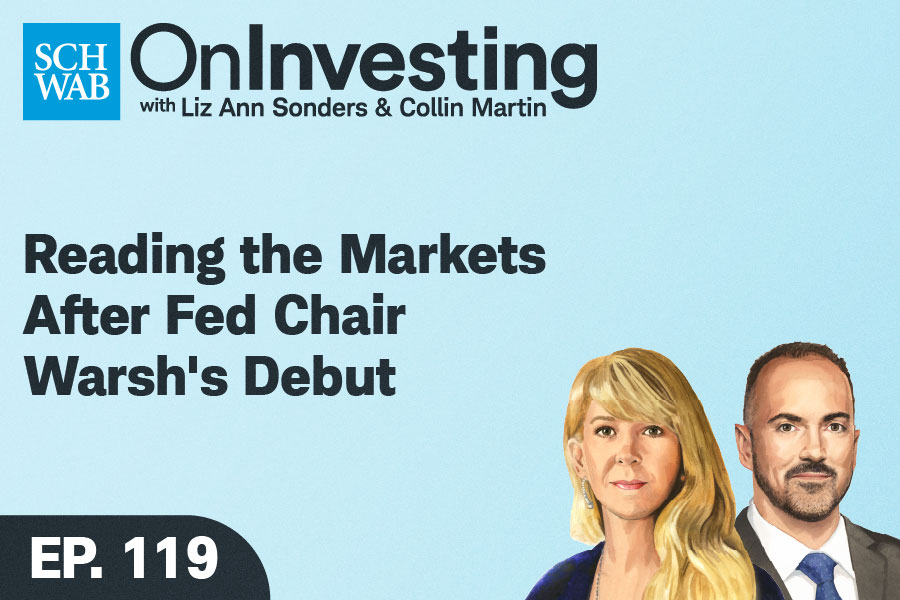 Reading the Markets After Fed Chair Warsh’s Debut