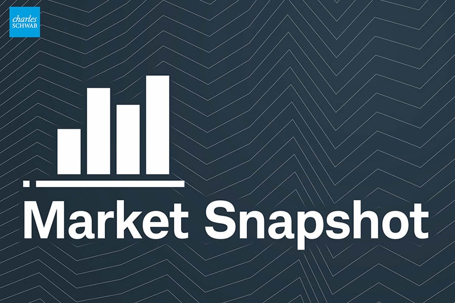 Market Snapshot | May 2025