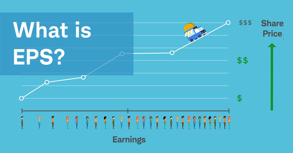 What Is EPS? | Charles Schwab