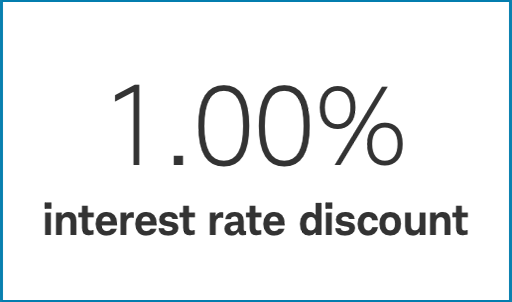 1.00% interest rate discount