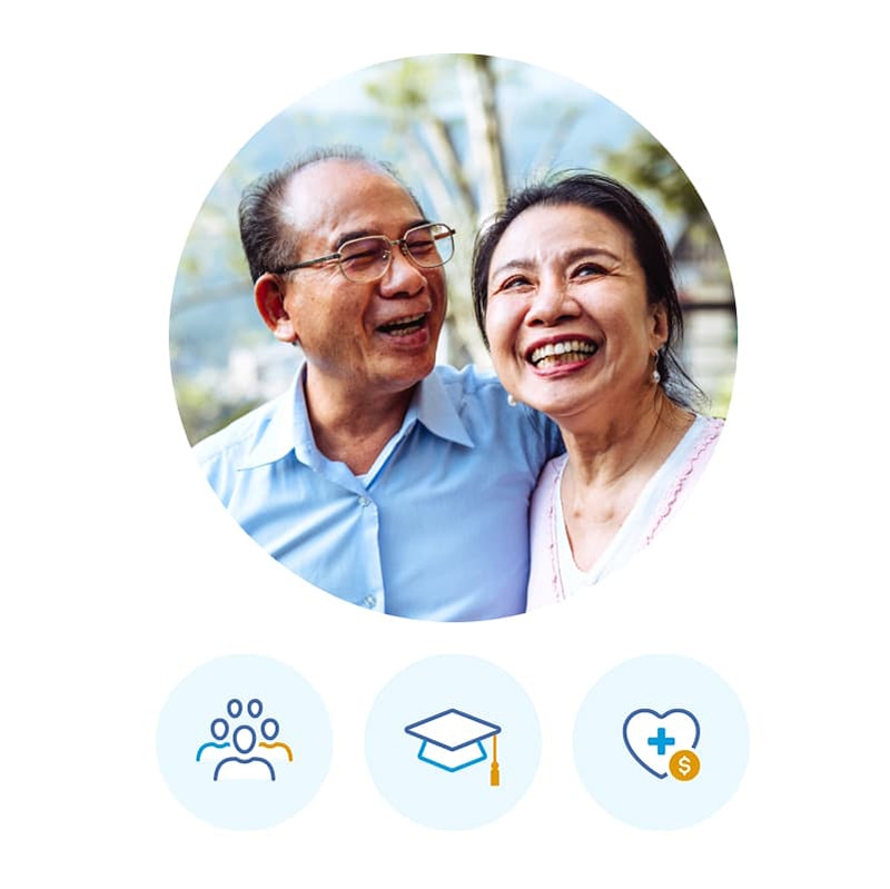 A circular photo of the same couple looking at each other and smiling warmly. Below the photo are three icons: a group of people, a graduation cap, and a heart with a dollar sign inside.
