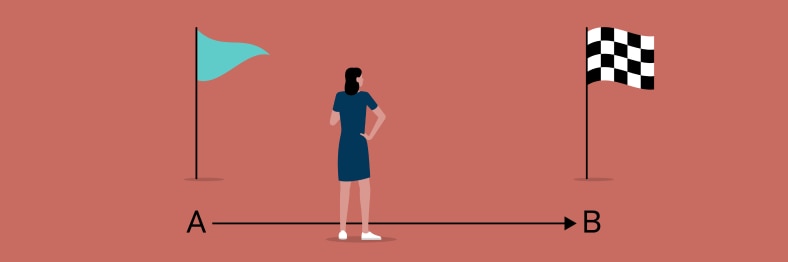 Illustration of woman between two flags noting point A and point B