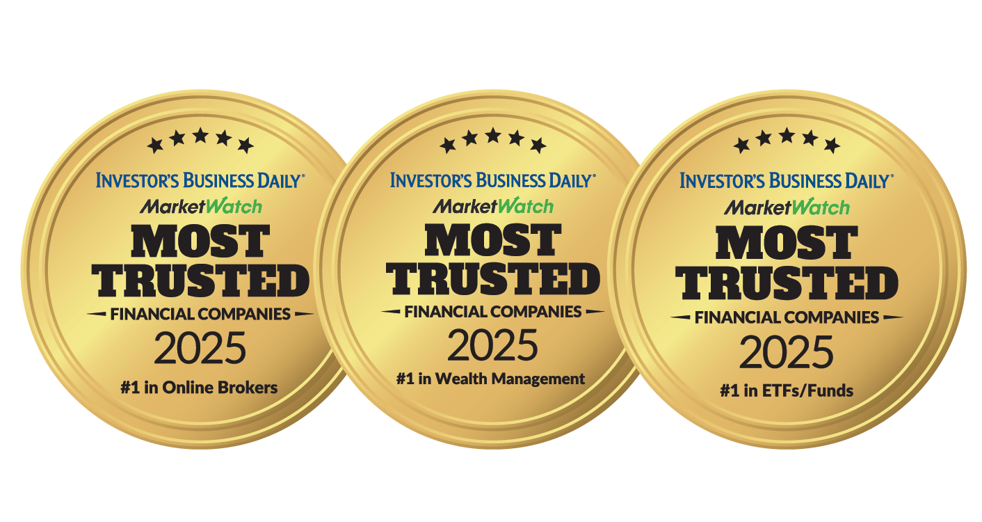 Investor's Business Daily Most Trusted Awards 2025