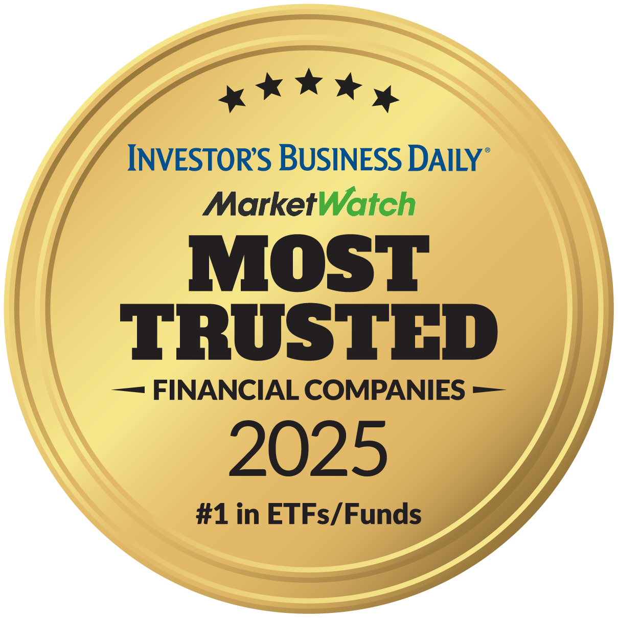 #1 in ETFs/Funds