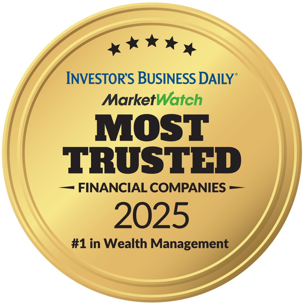#1 in Wealth Management