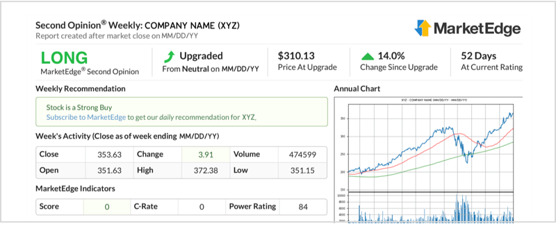 Sample Market Edge report