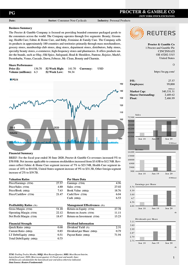 Reuters modal