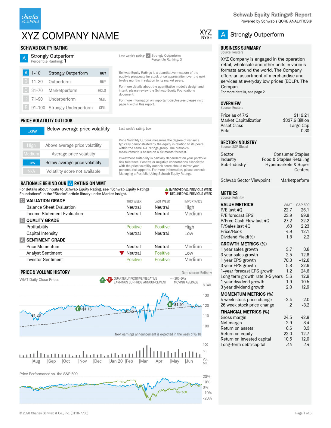 Sample of a Schwab Equity Ratings report. 