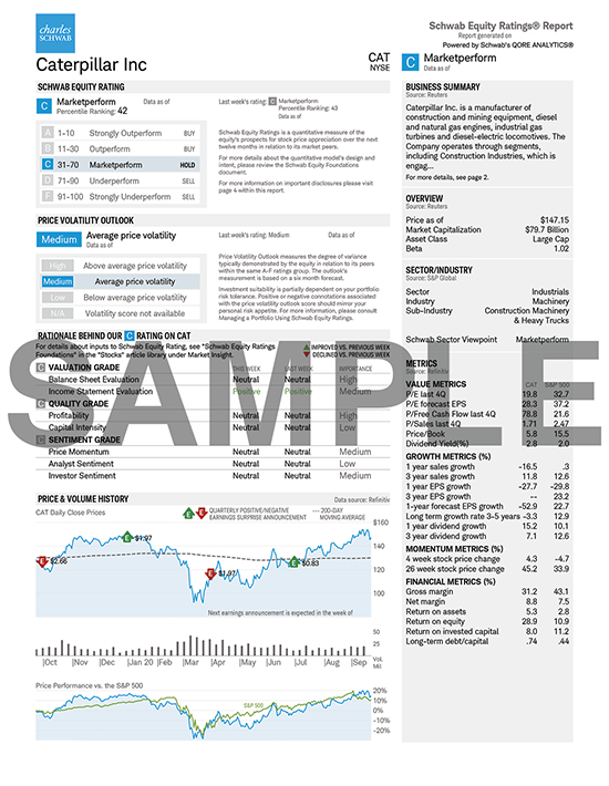 SER Sample image