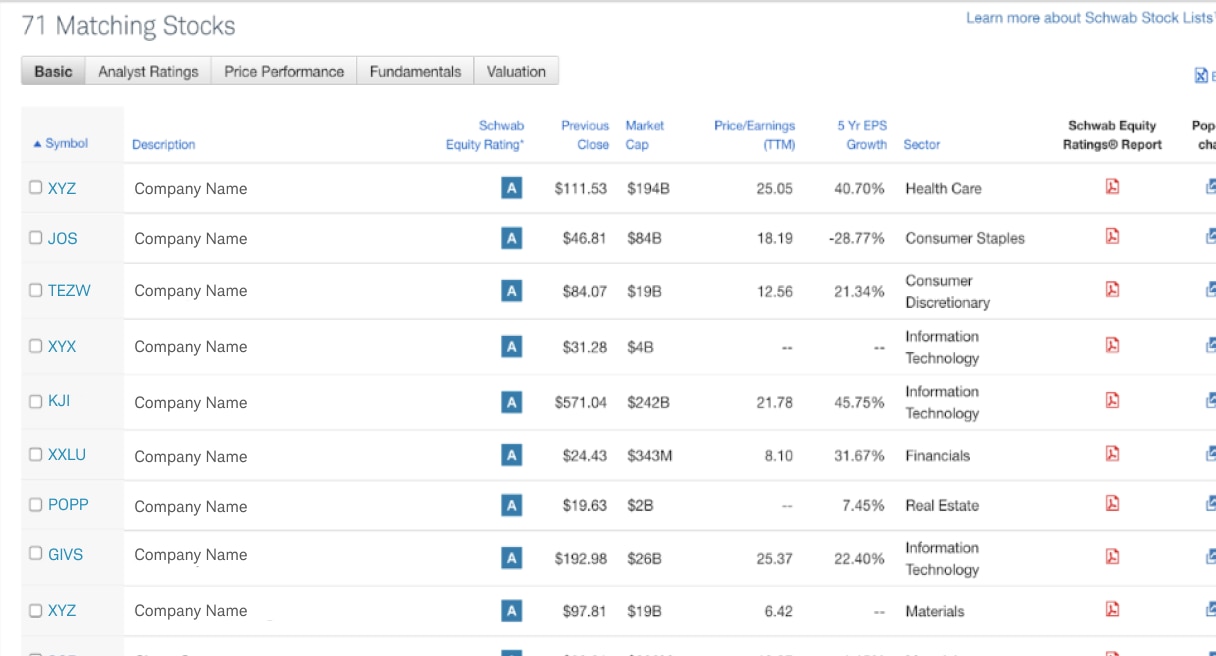 Stocks Charles Schwab