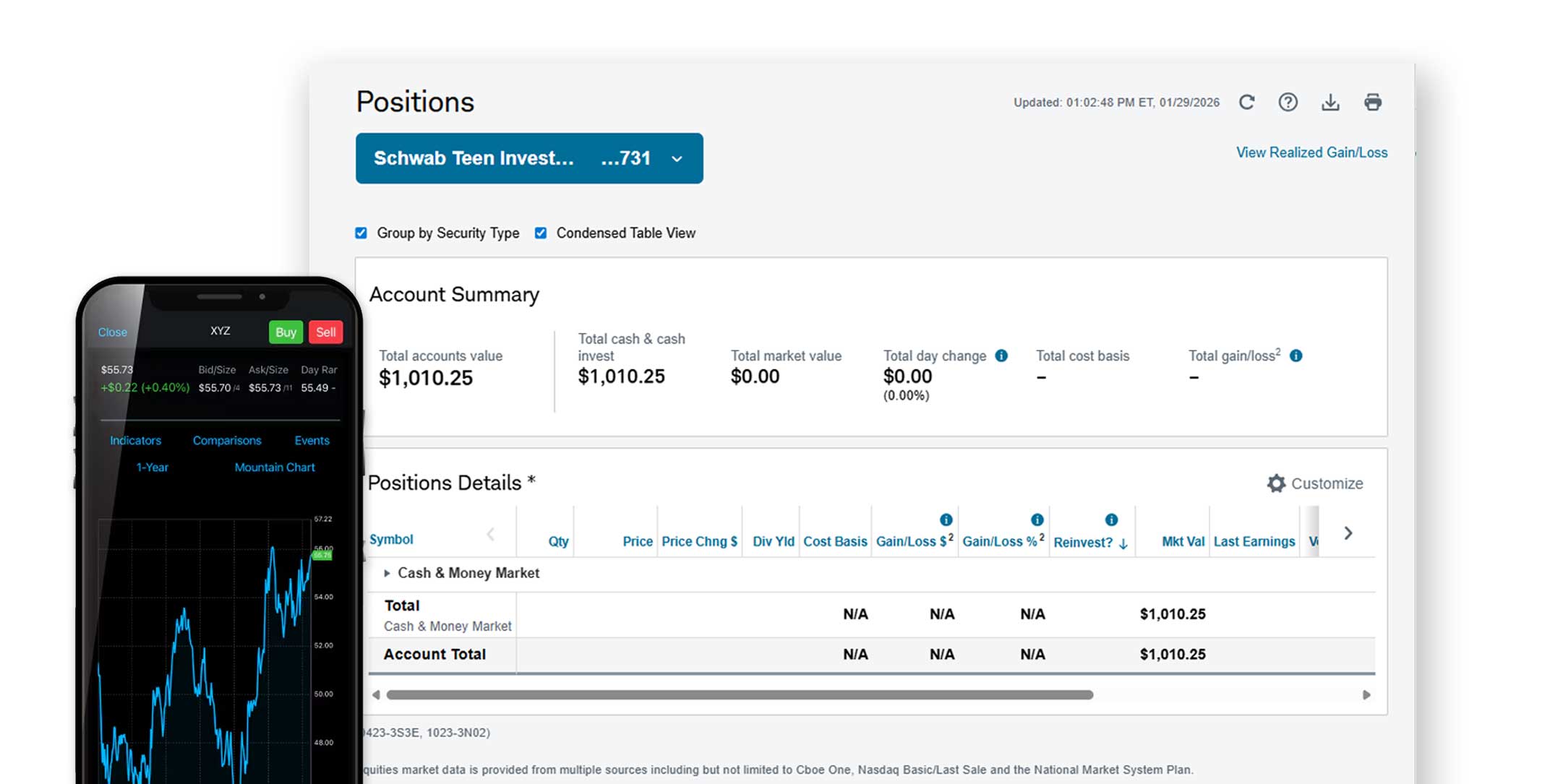 Example showing what it's like to trade on the Schwab Mobile app and desktop trading platform.
