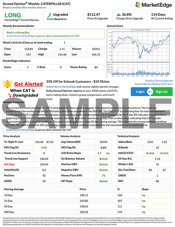 MarketEdge Modal