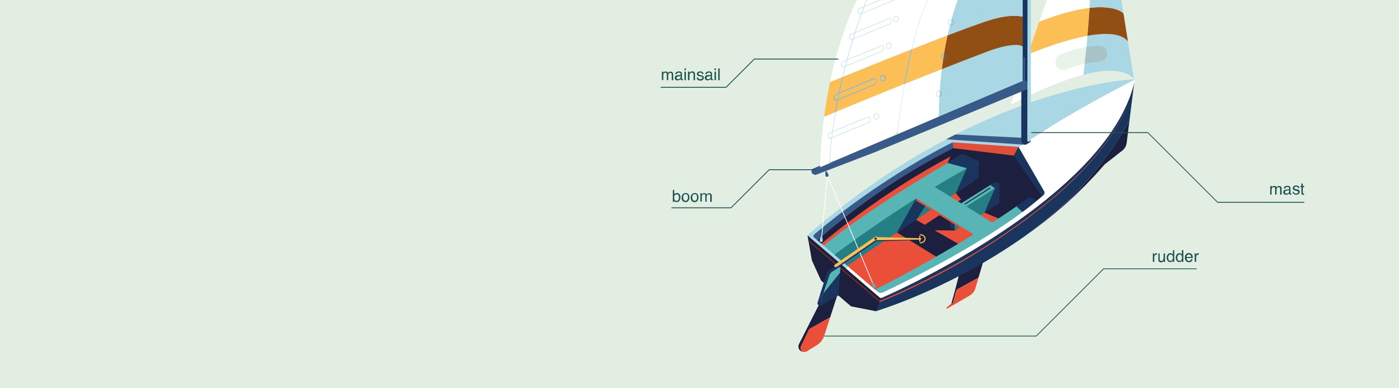 Boat diagram illustration