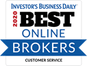 Investor's Business Daily 2020 Best Online Brokers Award